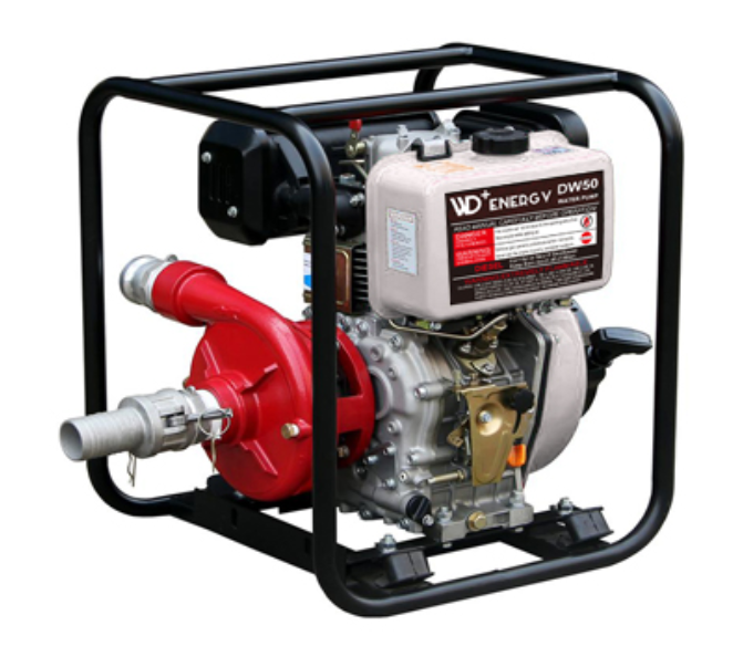 Wedoplus Generator & Power Equipment Co., Ltd.